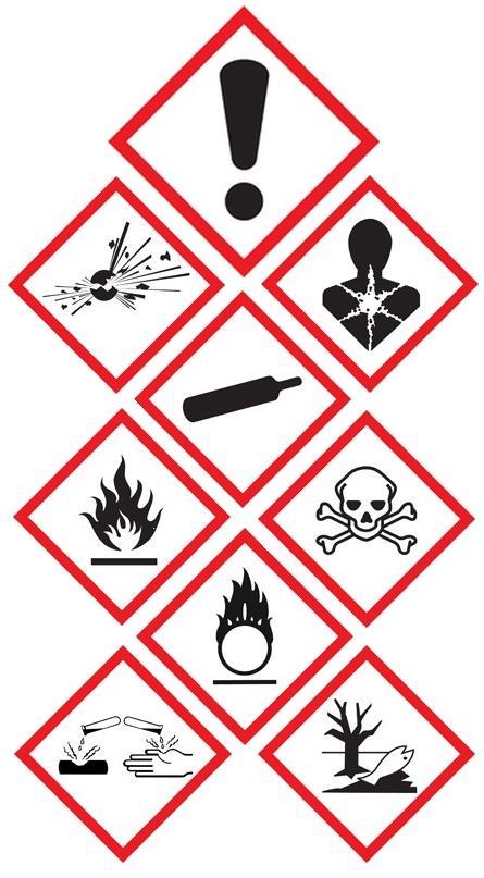 GHS PICTOGRAMS 9 Pictograms shall be used to identify ALL chemicals hazards At least 1 Pictogram will be on each chemical label Chemicals will often