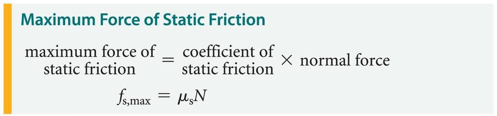 Friction A stationary object begins to move when the applied force equals the maximum force of static friction.