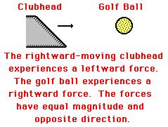 Example 1: Golf Club and Golf Ball Consider the collision between the club head and the golf ball in the sport of golf.