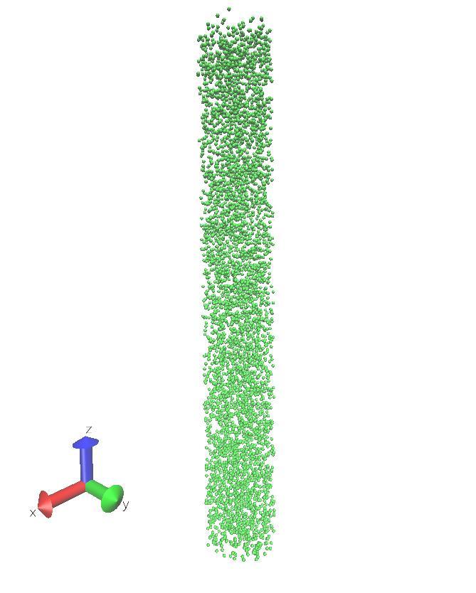 3.3 Initial state for particle packing with cohesive effect Figure 3.3.1 For each simulation, 5,000 particles are settled in a 0.