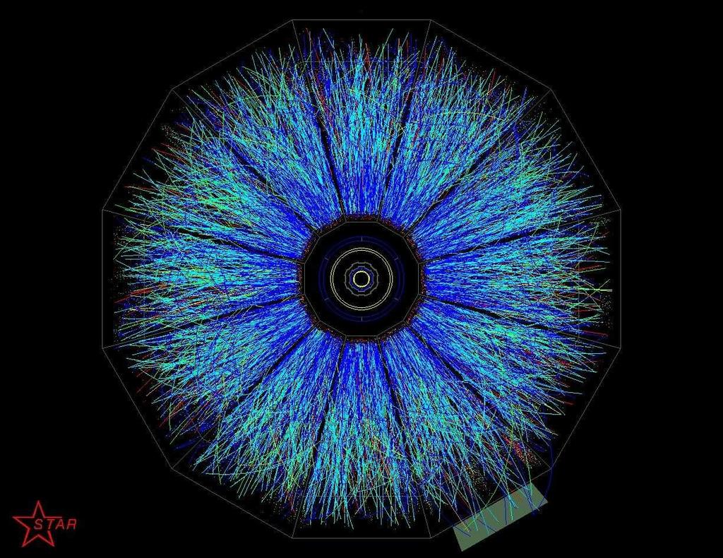 Heavy Ion Collisions Quark Gluon Plasma studied experimentally at RHIC and LHC Description includes relativistic hydrodynamics ǫ = (ǫ + p)( u) ṅ B = n B ( u) u µ = µ p ǫ + p plus :ǫ(p) ǫ(p)