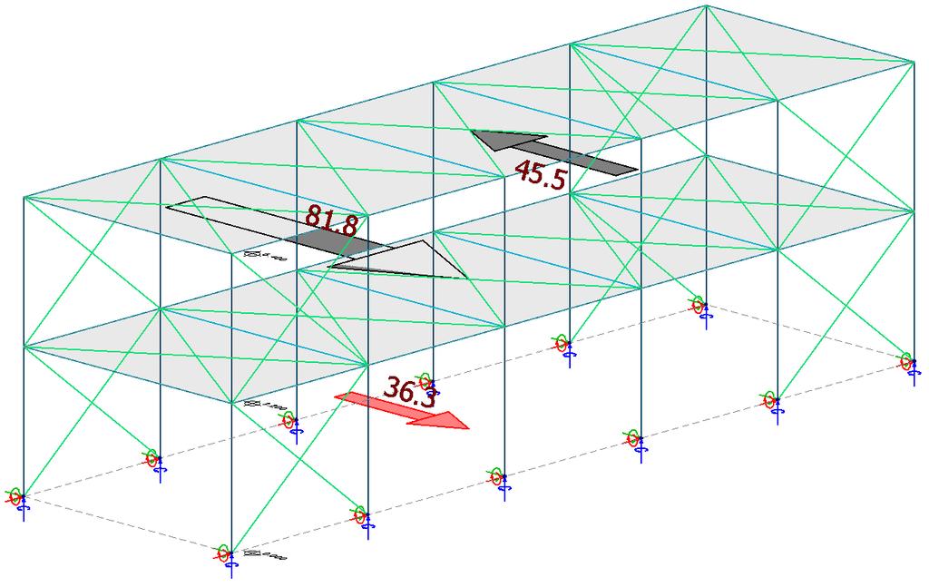 Figure 5.3.7 The equivalent forces respect to the storeys and the base shear forces for the first two ode shapes [kn] Fig. 5.3.8-9 and the following table shows the internal forces after the different suation ethods (SRSS and CQC).