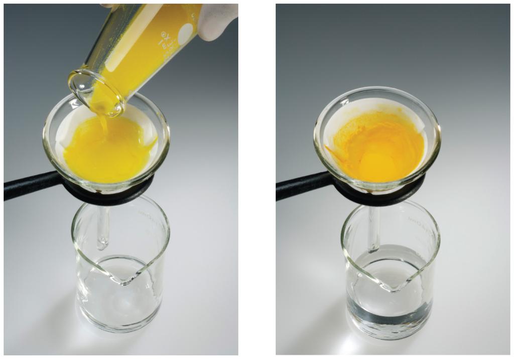 Filtration Solid substances are separated from liquids and solutions Liquid