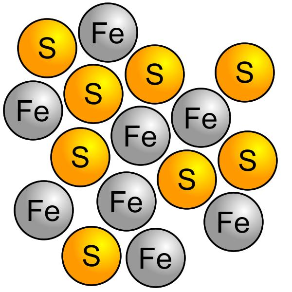 A mixture of the two elements, iron and sulfur. The atoms of iron and sulfur are not bonded together.
