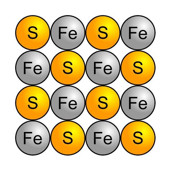 The compound iron(ii) sulfide.