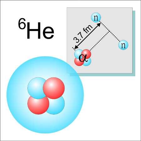 system One-neutron halo