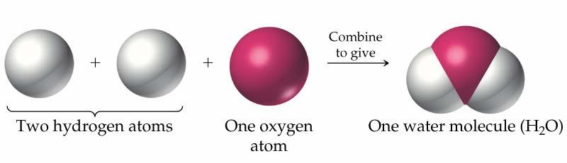 Water molecule results when two hydrogen atoms and one oxygen