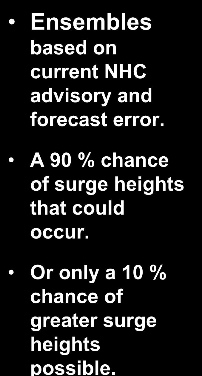 Or only a 10 % chance of greater surge heights possible.