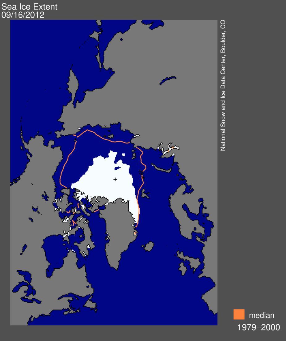 2012 set new record minimum sea ice extent Web Alert: Click for most recent image Modern Day Climate