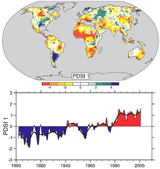 Web Alert: IPCC (2007) Modern Day