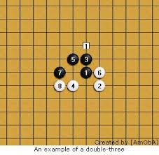 moves for black otherwise black s winning