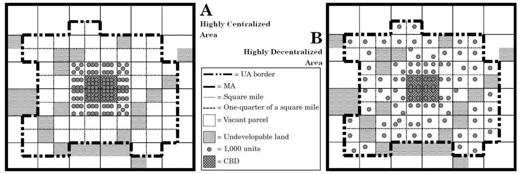 Operationalization : Urban form Centrality the ratio of the average distance to the centroid of the urban core cell from the centroids of the grids comprising