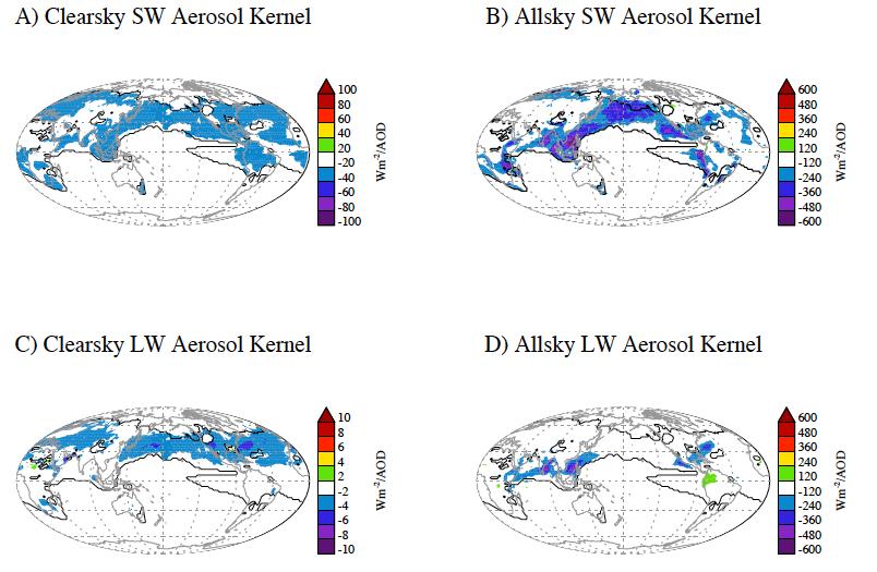 Aerosol Kernel All-sky SW (indirect) dominates (-200Wm -2 /AOD)