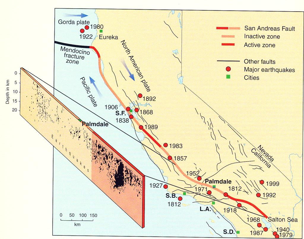 San-Andreas fault (from W. Kenneth Hamblin & Eric H.