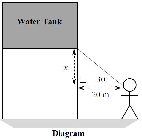 2015 JCHL Paper 2 Question 13 (a) Miriam is trying to find the volume of the water tank shown in the photograph on the right. She takes some measurements and draws a diagram.