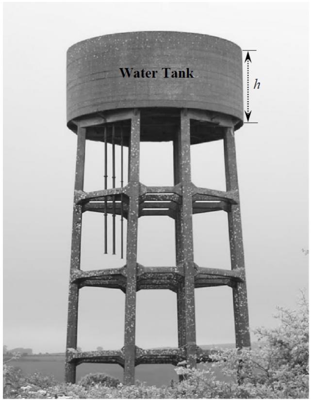 The angle of elevation to the bottom of the water tank is 30, as shown in the diagram. The angle of elevation to the top of the water tank is 38. b) Find the distance marked h on the photograph.