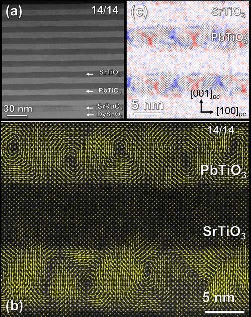 [010]pc zone axis, reveals the layer uniformity (Supplementary Fig. 4a), and atomic-scale high-resolution STEM (HR- STEM) confirms sharp and coherent interfaces (Supplementary Fig. 4b).