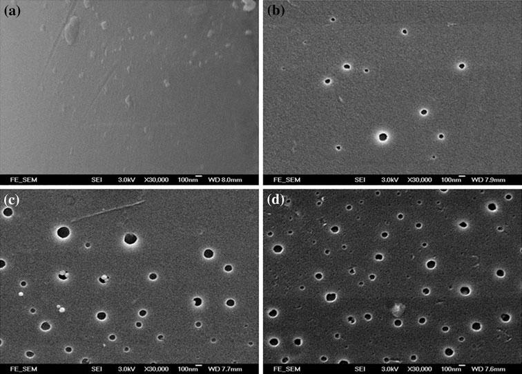 Dielectric and Thermal Properties of Polyimide Poly(ethylene oxide) Nanofoamed Films 2283 Fig. 2. SEM images of PI nanofoamed films with (a) 0 wt.%, (b) 5 wt.%, (c) 7 wt.%, and (d) 10 wt.% PEO. Fig. 3.