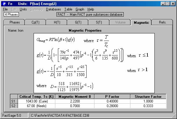 Magnetic data and C p