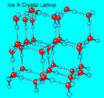 Crystals and Lattices Crystal infinite periodic repetition of identical units (atoms, molecules, etc.) in space an underlying latiice set of periodic points of identical environments.