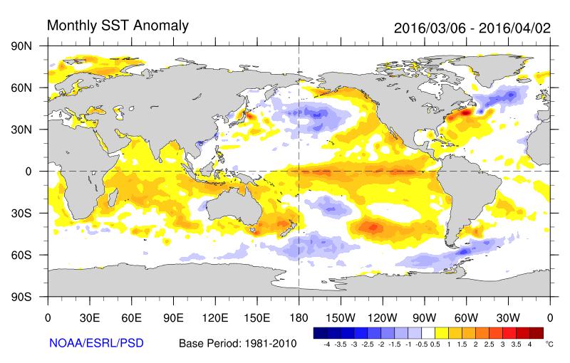 Figure 2 displays the mean anomalous SST distribution of the Atlantic and Pacific Ocean Basins from January to March.