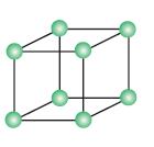 Unit cell : The unit cell is the smallest portion of a crystal lattice which, when repeated in different directions, generates the entire lattice.