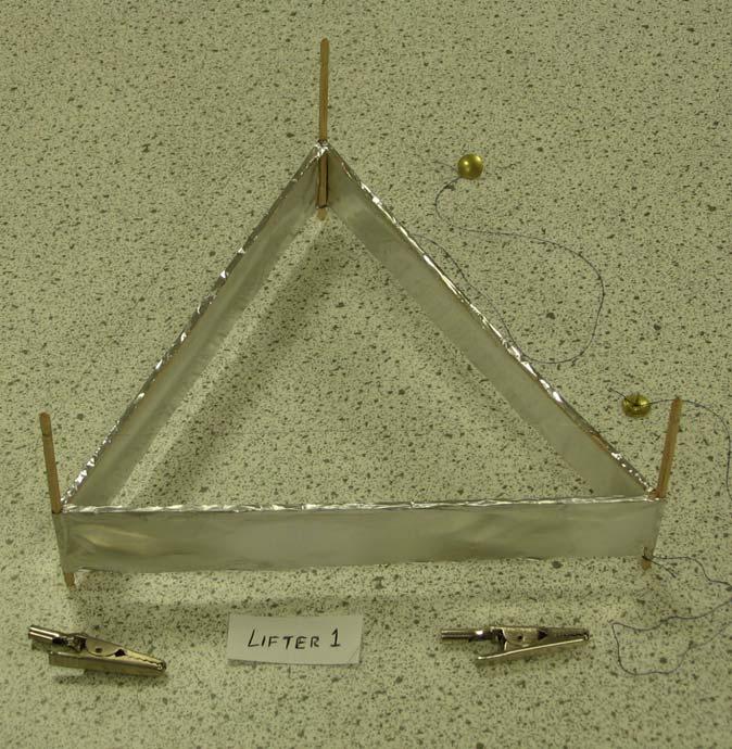 Current Dstl project Dimensions Wire height Foil