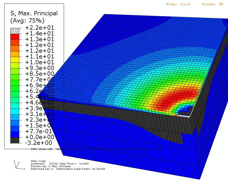 the tensile stresses in the slab were equal to the MOR value of 13.9 MPa as obtained for the material from FPB tests on beams with a 150 mm x 150 mm cross section (refer Table 4-2).