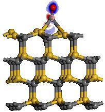 interaction in the process of adsorption comes from the 2p orbit of carbon atom and 3s and 3p orbit of silicon atom.