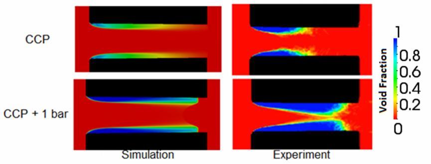 Figure 4-28 Cavitation prediction at the critical cavitation pressure In the experimental investigation, the velocity profile at a location of 53 µm from the inlet of the nozzle was presented.