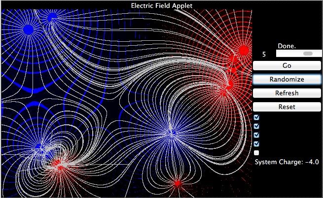 Electric flux Electric Fields and Gauss s Law Electric flux is a measure of the