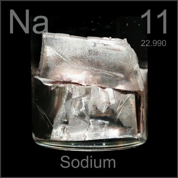 Sodium Element Sodium Element All the