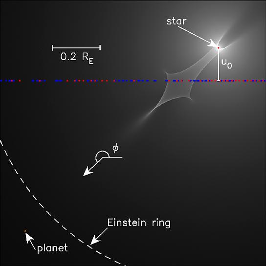 Finding Planets with Microlensing: First Detection!
