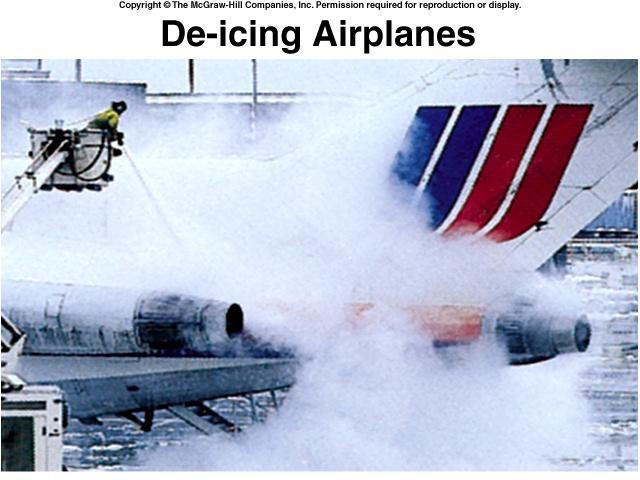 De-icing of Airplanes is
