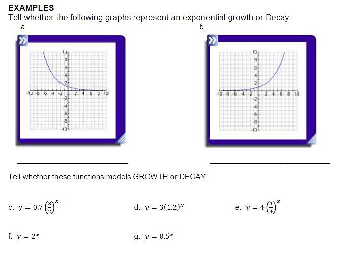 10 Exponential Growth Function f(x) = a(b) x + c Exponential Decay Functions f(x) = a(b) x + c a: a: If b > 1 If