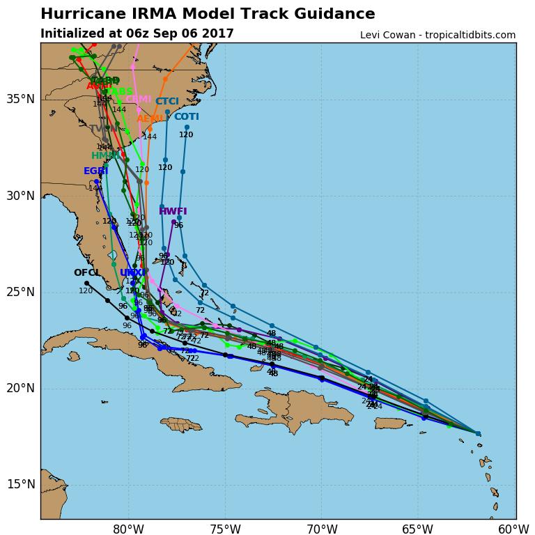 Track guidance shifted east overnight, and many predict the center of Irma may remain off the Florida coast.
