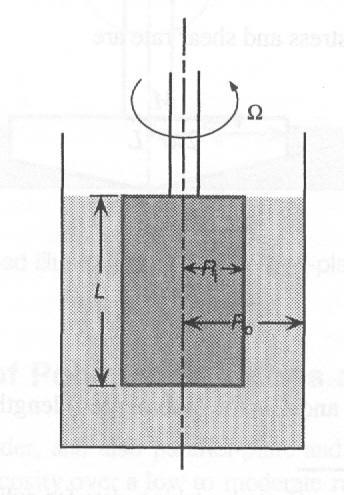 Cylinder viscometer Inner cylinder is driven at constant angular velocity within an outer cylinder, liquid is placed in the space between the cylinders.