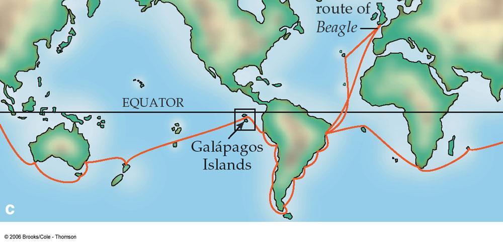 Voyage of the Beagle route of Beagle
