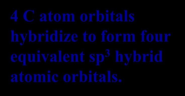 Bonding in a Tetrahedron Formation of Hybrid Atomic Orbitals 21 4 C