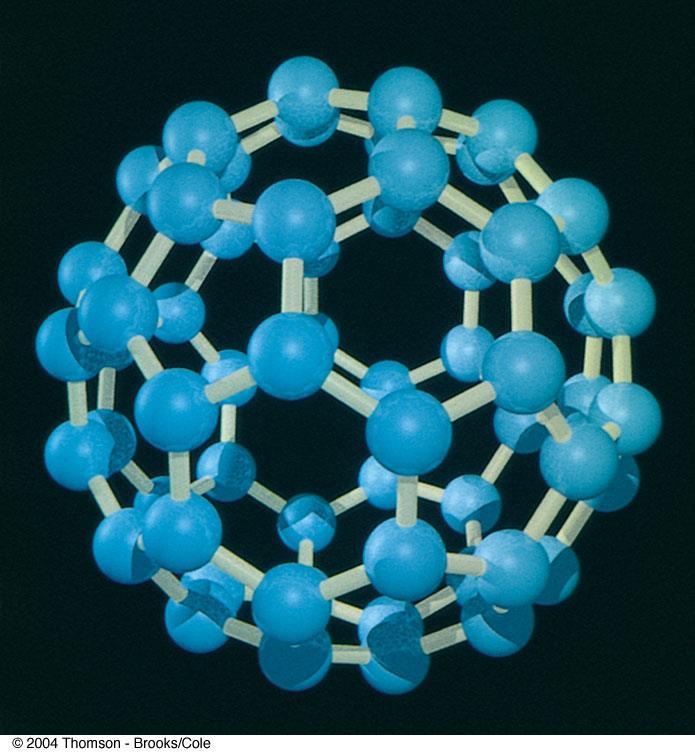 Another Carbon Example -- Buckyballs 36 Carbon can form many different structures