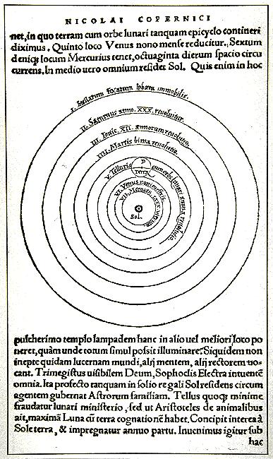 Motion of planets: Ptolemy s Syntaxis Added feature to explain why Venus & Mercury are always seen near sunset or sunrise.