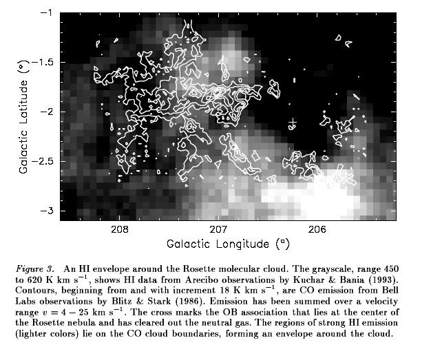 2. HI Content of GMCs Tentative Ideas HI envelopes around molecular clouds are probably common.