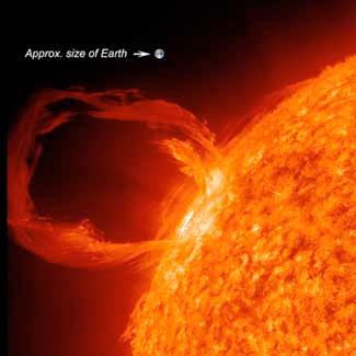 The Earth gets only 2 billionth s of the Sun's energy Sun