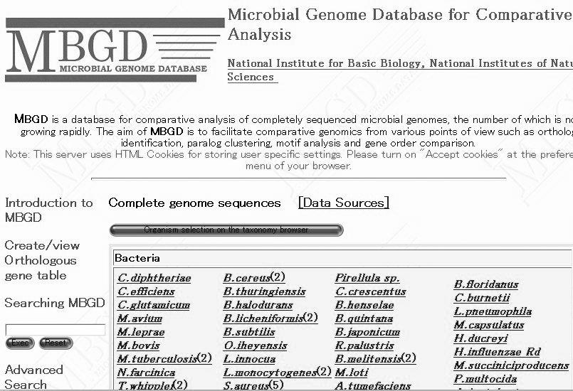6 Overview of bacterial complete genomes