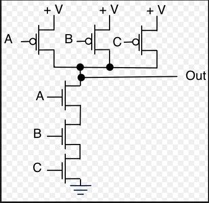 Multiple input logic gates