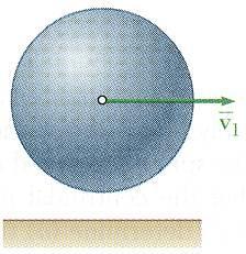 Sample Problem 7.7 Uniform sphere of mass m and radius r is projected along a rough horizontal surface with a linear velocity v and no angular velocity. The coefficient of kinetic friction is k.