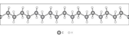 carbon atom a double bond hence ethylene, C 2 C= C 4 And triple bonds are also possible e.g. acetylene, C 2 2 C C Dr. M. Medraj Mech. Eng. Dept.