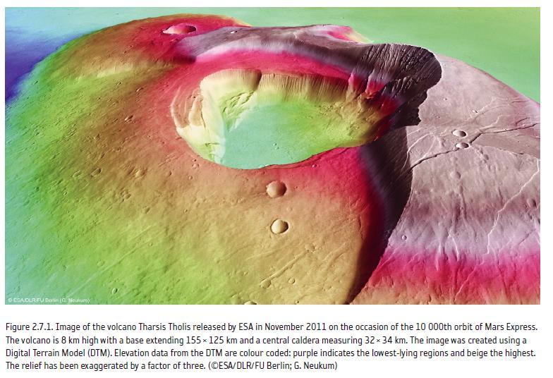 Mars Express Images and Geology 6 ESA s Report to the 39th