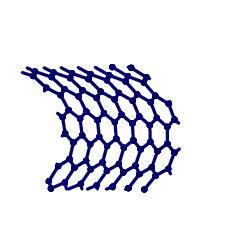 Free Electron Theory of Nanotube Bandgaps Systematic expansion for large radius, R Zeroth order: 0 vf n En = (n = 1,, 4, 5, ) 3 R Trigonal Warping Correction E TW.