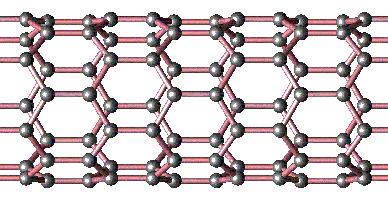 Carbon Nanotube :